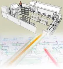 Endüstriyel Mutfak Danışmanlık